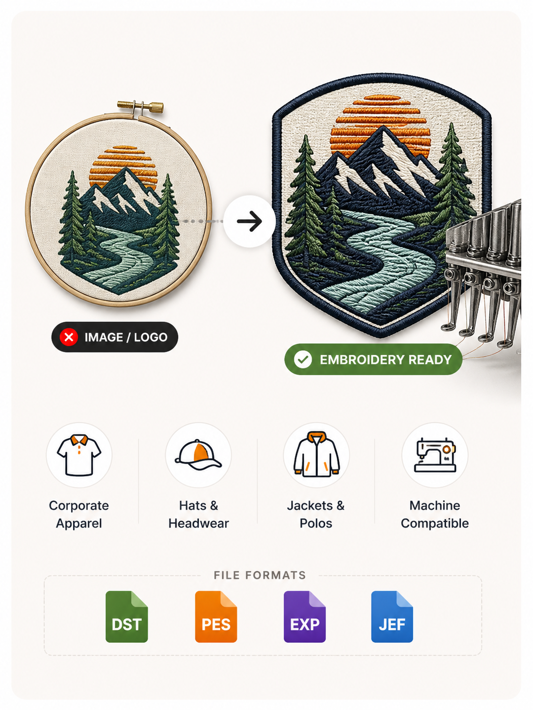 Embroidery Ready Files